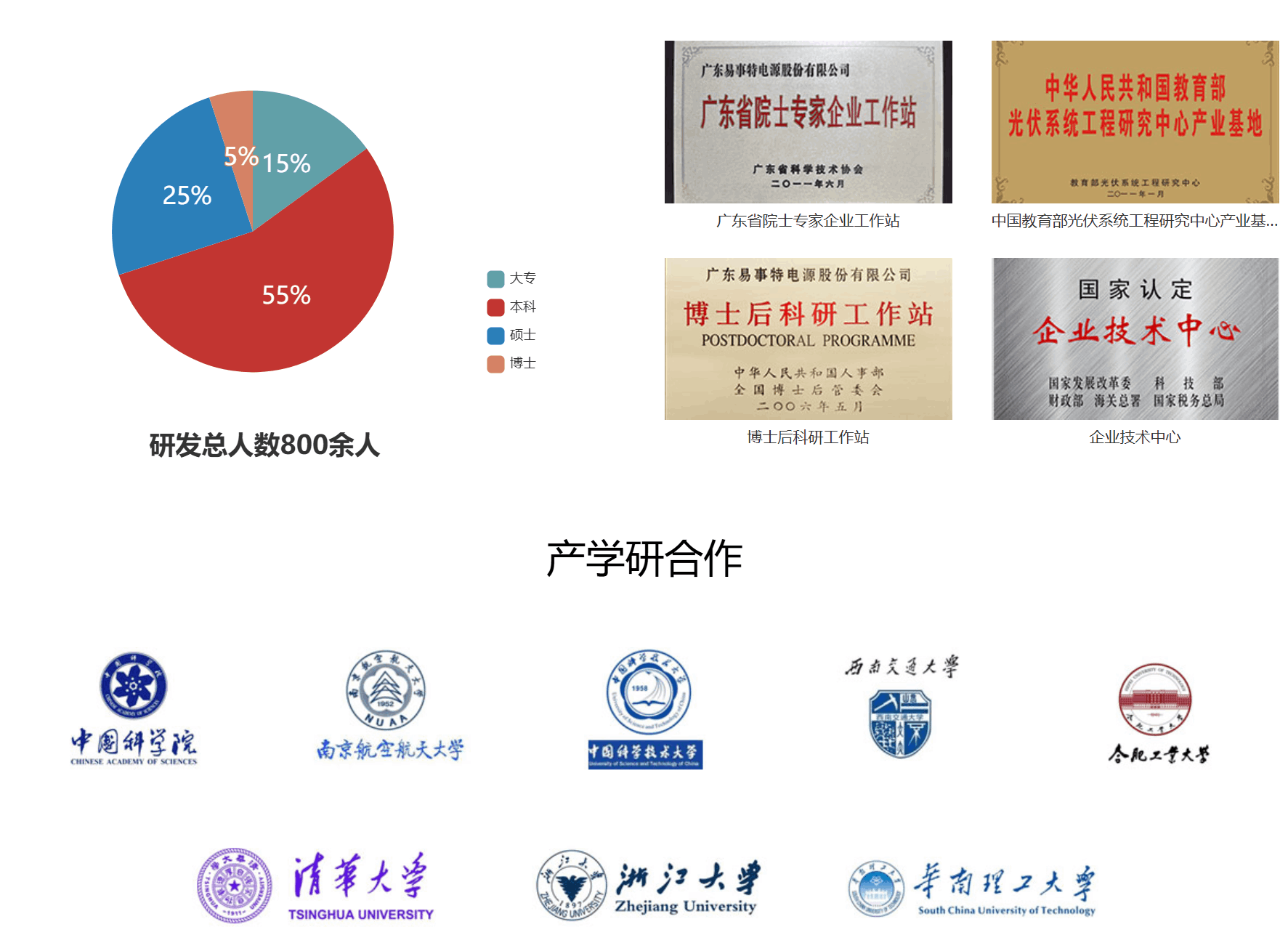 易事特公司介绍1