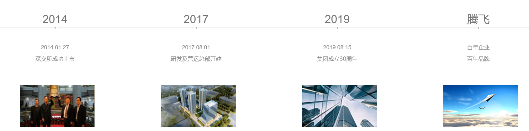 易事特发展历程1